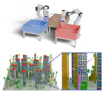 Biconvex Optimization for Smooth Minimum-Time Trajectories around Convex Obstacles